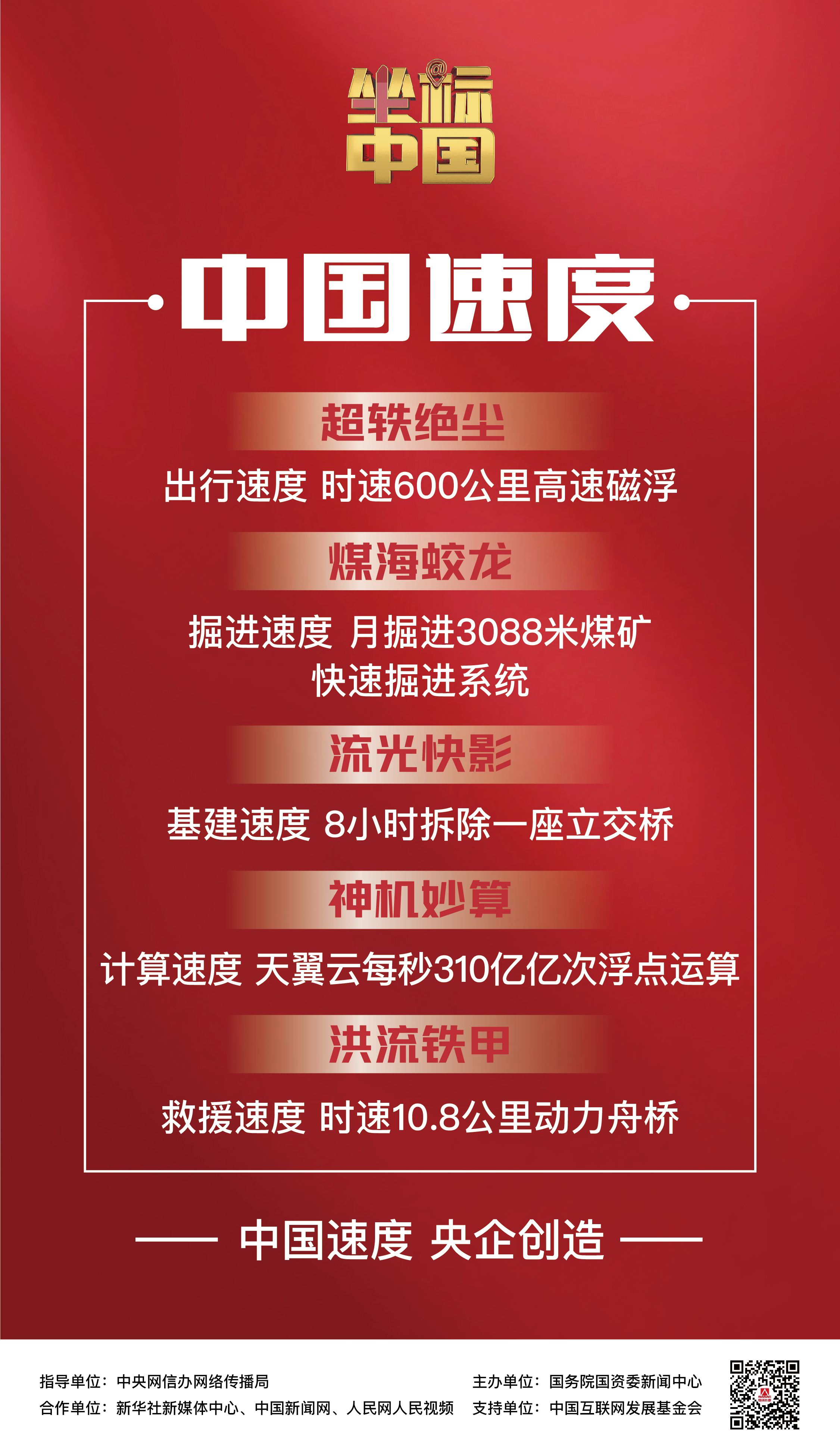 中國速度，挑戰(zhàn)極限驅(qū)動發(fā)展“快車”